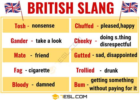british slang chunk.